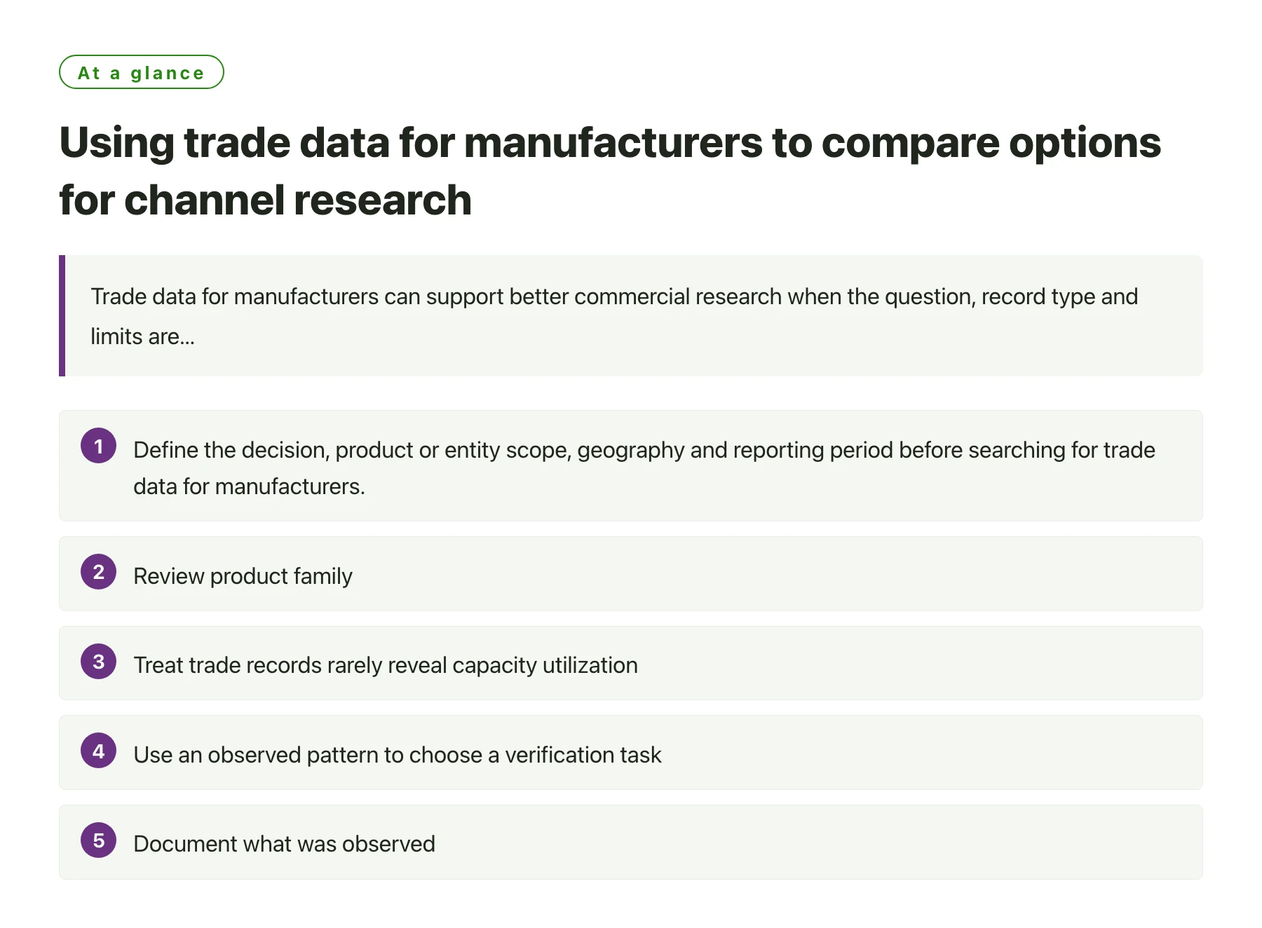 Using trade data for manufacturers to compare options for channel research——全文要点速览
